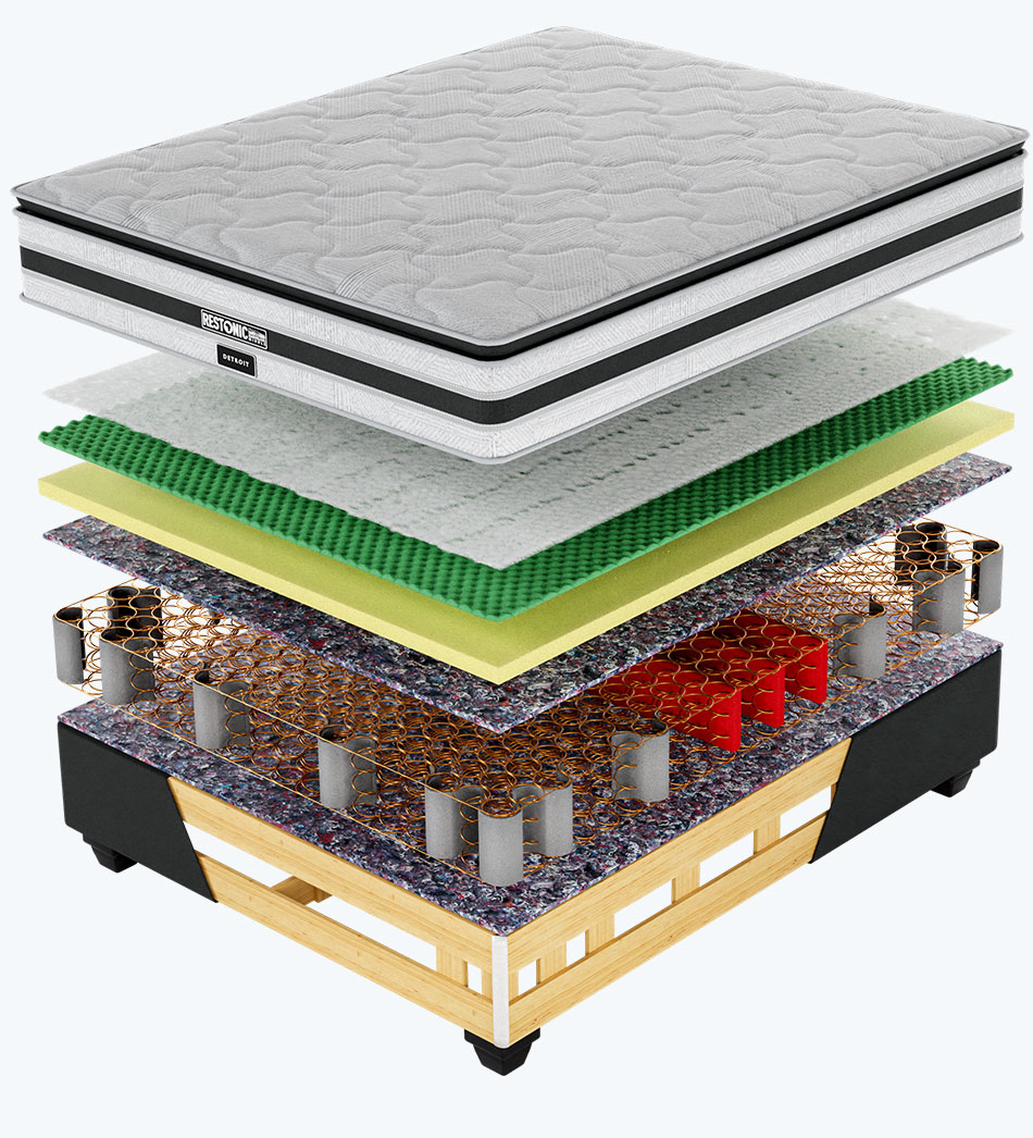 Restonic Detroit Restonic