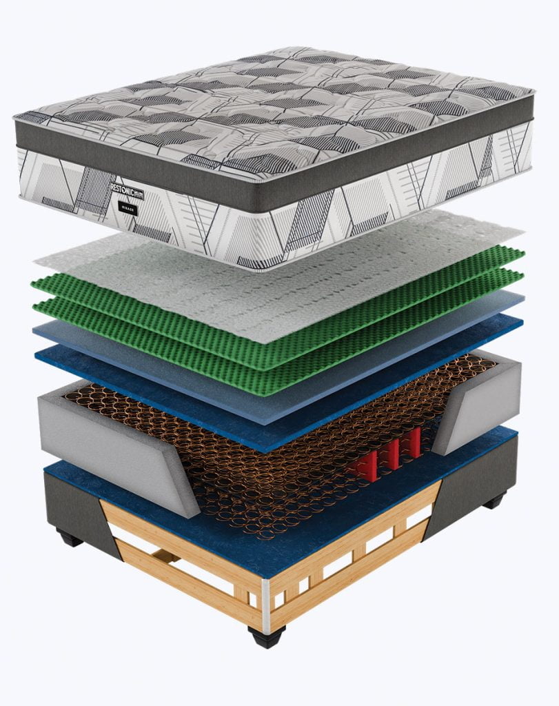 Restonic Mirage Cross Section