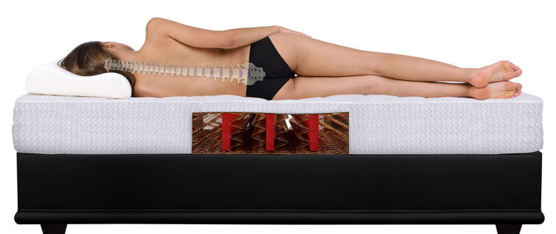 Marvellous Middle Img